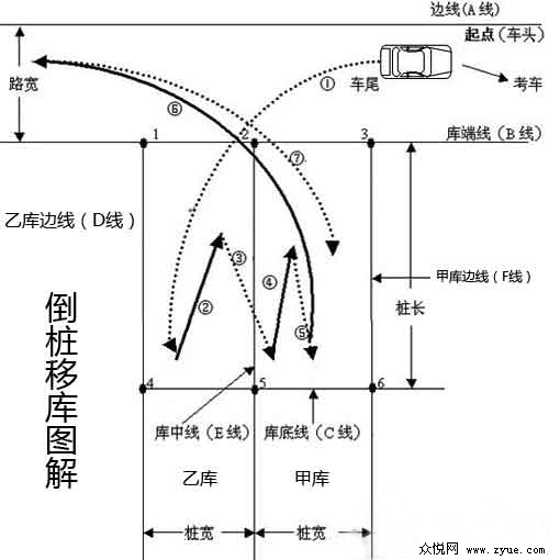 c1Ǝ켼ɈDR{Уf