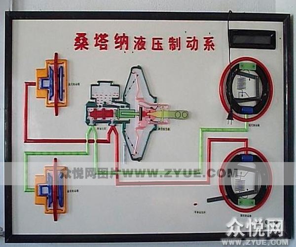 東門駕校掛圖