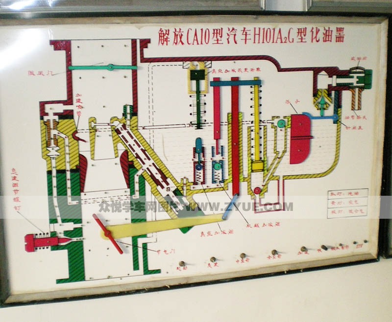 平安駕校解放型汽車化油器